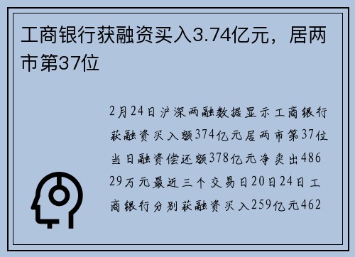工商银行获融资买入3.74亿元，居两市第37位