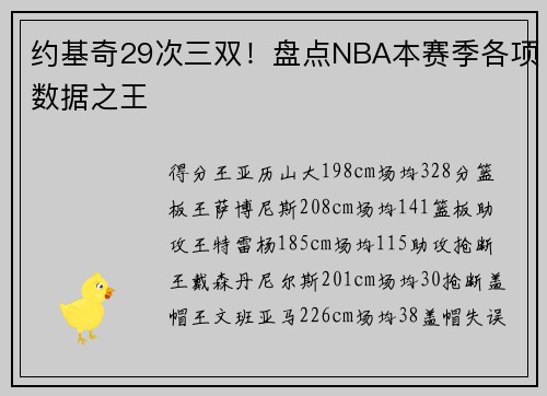 约基奇29次三双！盘点NBA本赛季各项数据之王